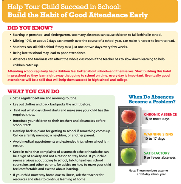 attendance flyer